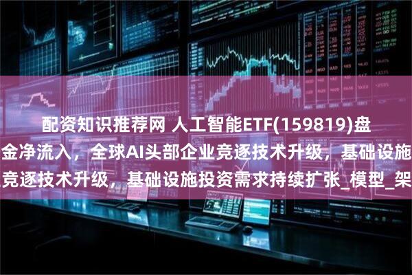 配资知识推荐网 人工智能ETF(159819)盘中涨超4%，连续3日获资金净流入，全球AI头部企业竞逐技术升级，基础设施投资需求持续扩张_模型_架构
